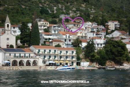 Apartmány Ivana  Gradac – Podaca Chorvátsko
