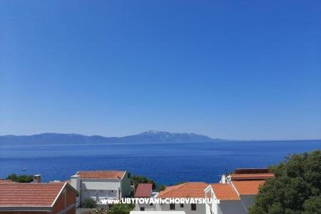 Apartmány Jure i Marko Gradac – Podaca Chorvátsko